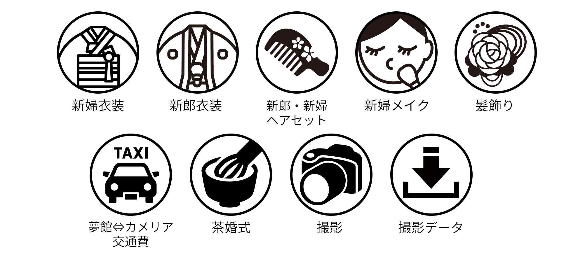 茶婚式セット内容